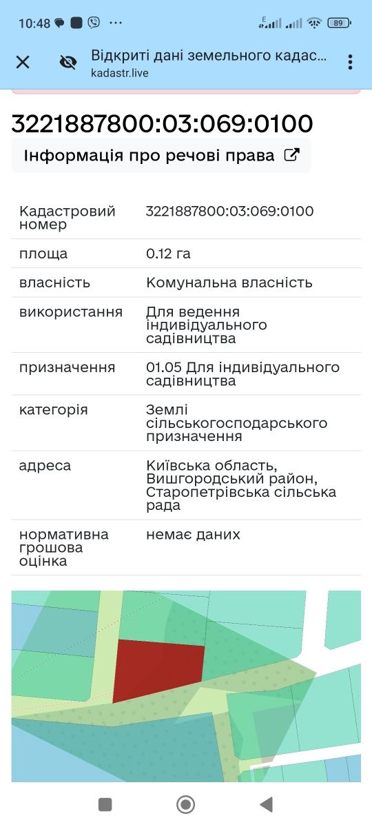 Старі Петрівці 5соток під лісом