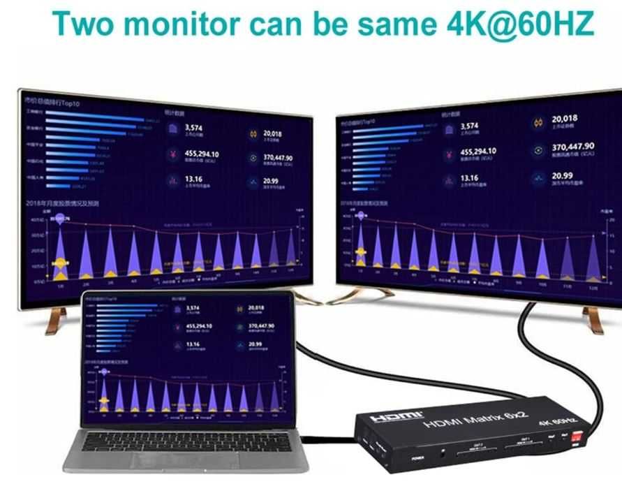 Matrix Switch Splitter 4K 60 Hz 6x2 HDMI 6 IN 2 OUT