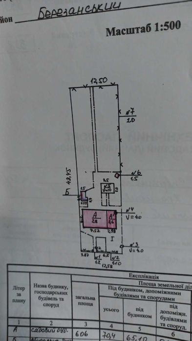 Продаж дачного будинку на березі Тилигульского лимана