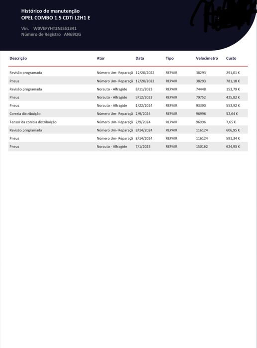 Opel Combo 1.5 HDI L2H2 *LONGA* 2022 IVA INCLUIDO 6 VEL