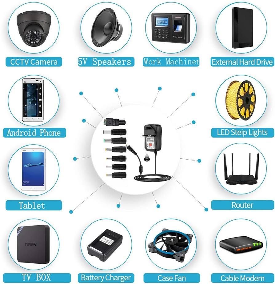 Zasilacz 30W 7 w 1 z USB