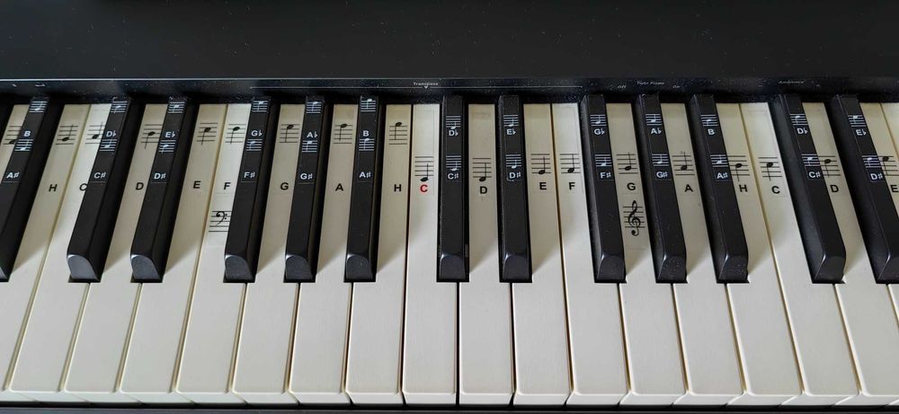 Sprzedam Roland FP-30X BK Pianino cyfrowe na gwarancji!