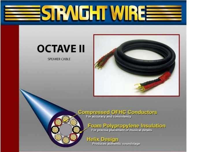 Акустический кабель Straight Wire Octave II. 3 метра.Pro-12. 1,2 метра