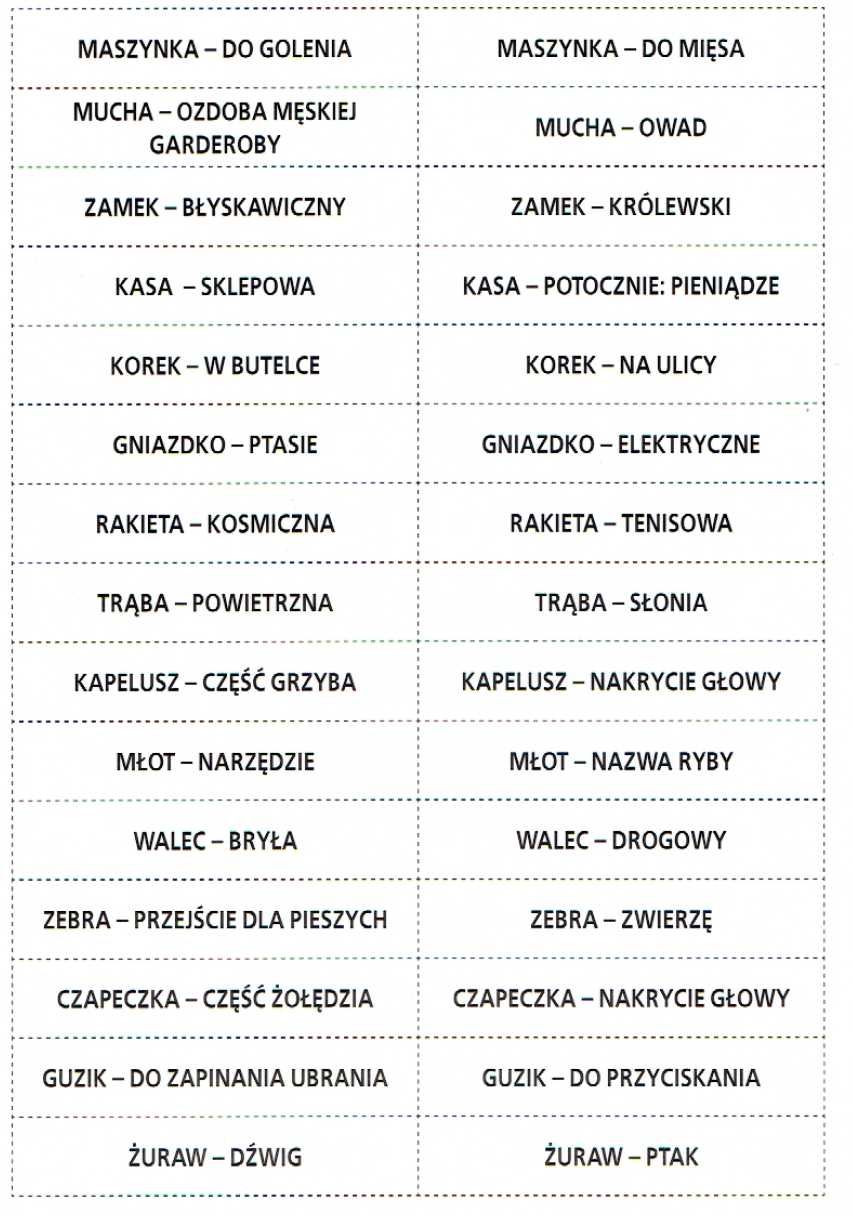 Logopedia Jedno słowo- dwa znaczenia- pomoc do wydruku