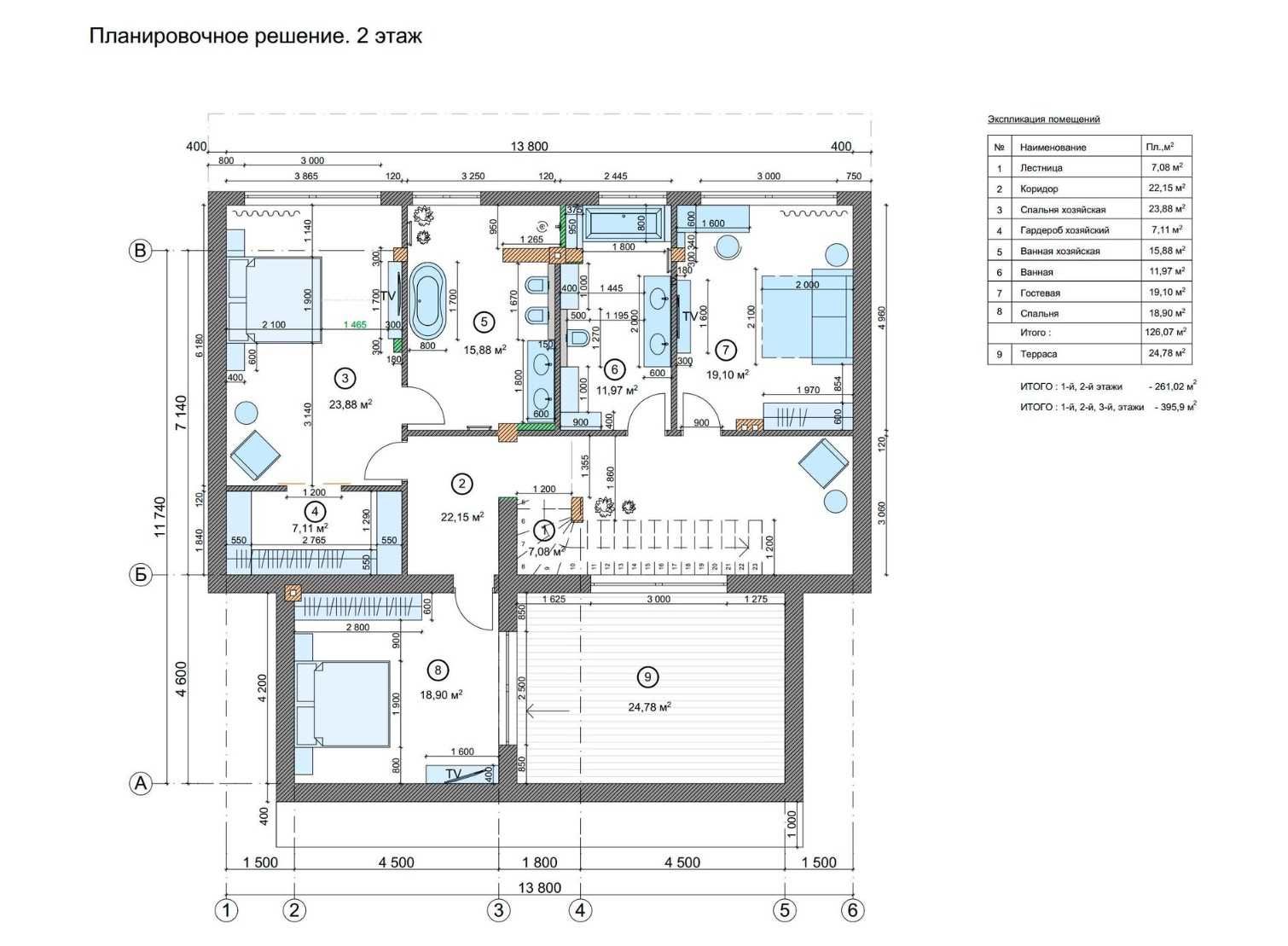 Продажа дома 460м² с панорамным видом   с. Лесники