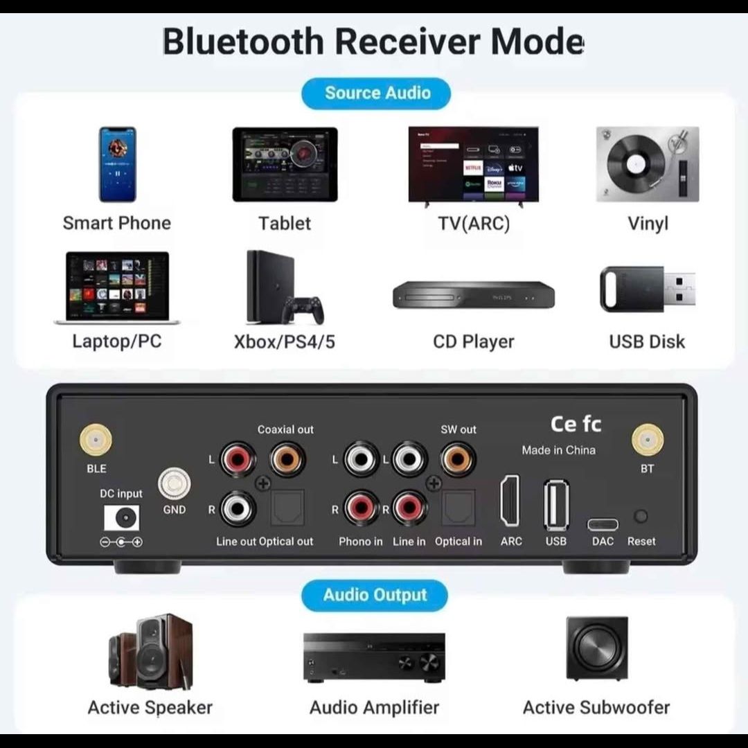 Receptor de Áudio Bluetooth Arylic BP50