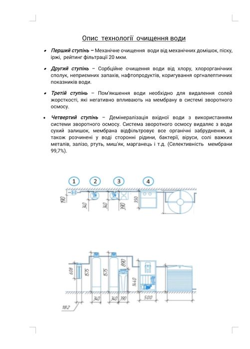 Обратный осмос «под ключ» Подбор оборудования + монтаж + обслуживание!