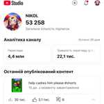 Ютуб канал з монетизацією