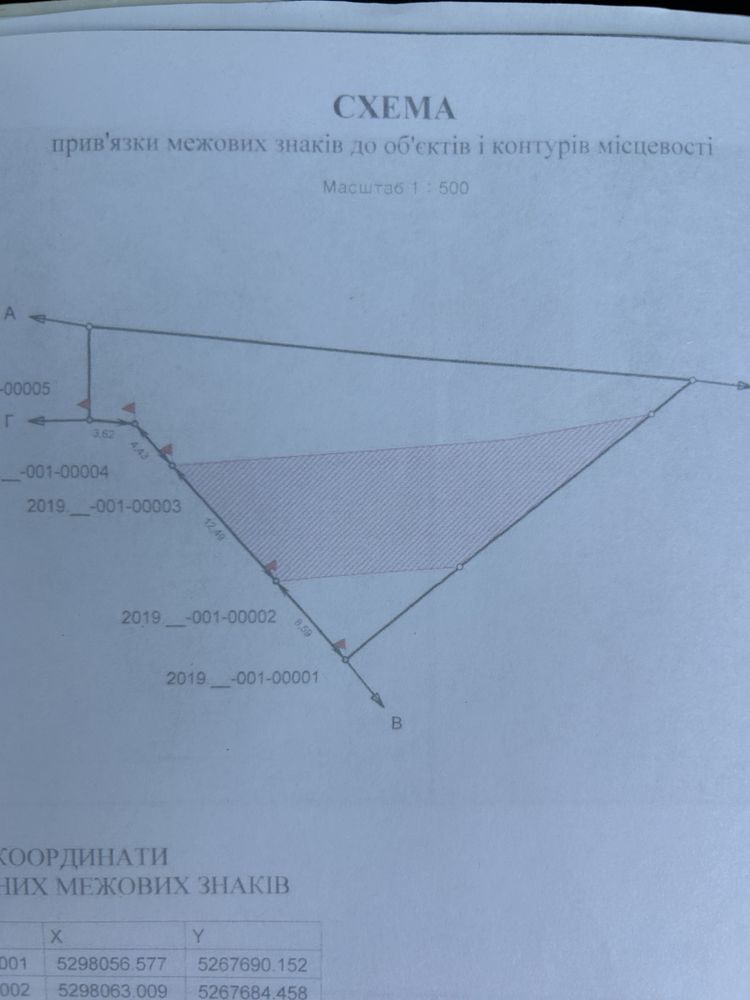 Продам земельню ділянку в с.Сонячне