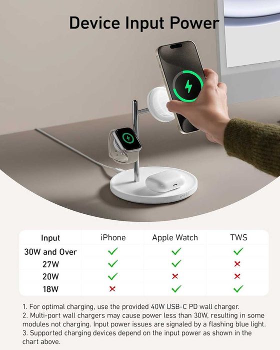 Зарядний пристрій Anker 3 в 1 MagSafe Stand Qi2 15W із блоком жив 40W