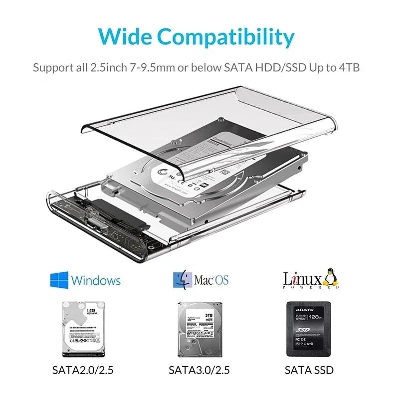 Прозрачный карман USB3.0 для 2.5" жёстких дисков и SSD объемом до 6 ТВ