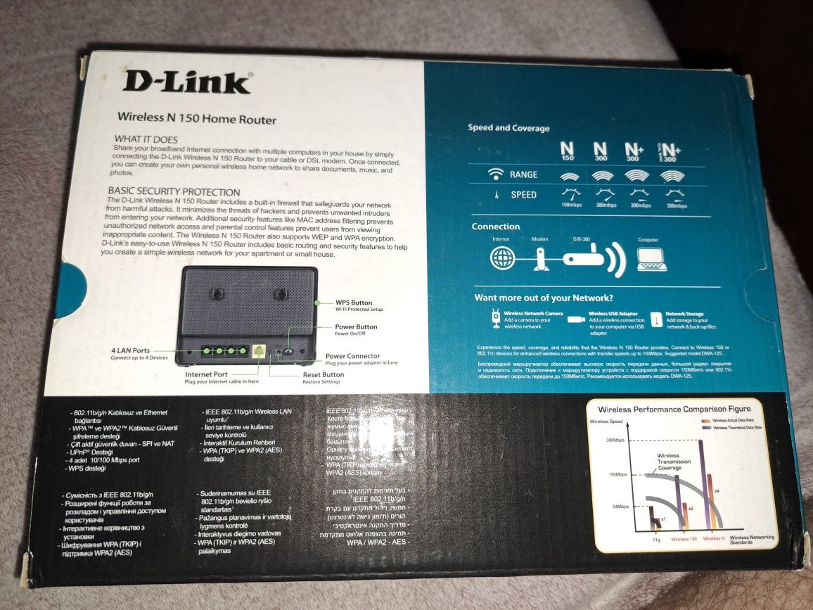 Роутер d-link N 150