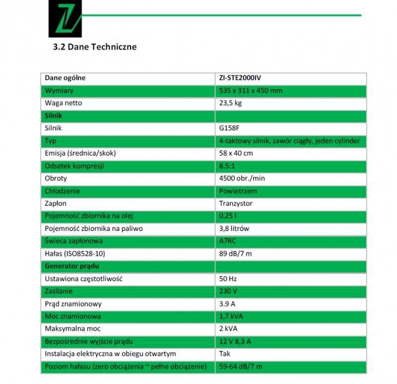 Generator Agregat Prądotwórczy Inwerter 2kW 230V walizkowy na kamping