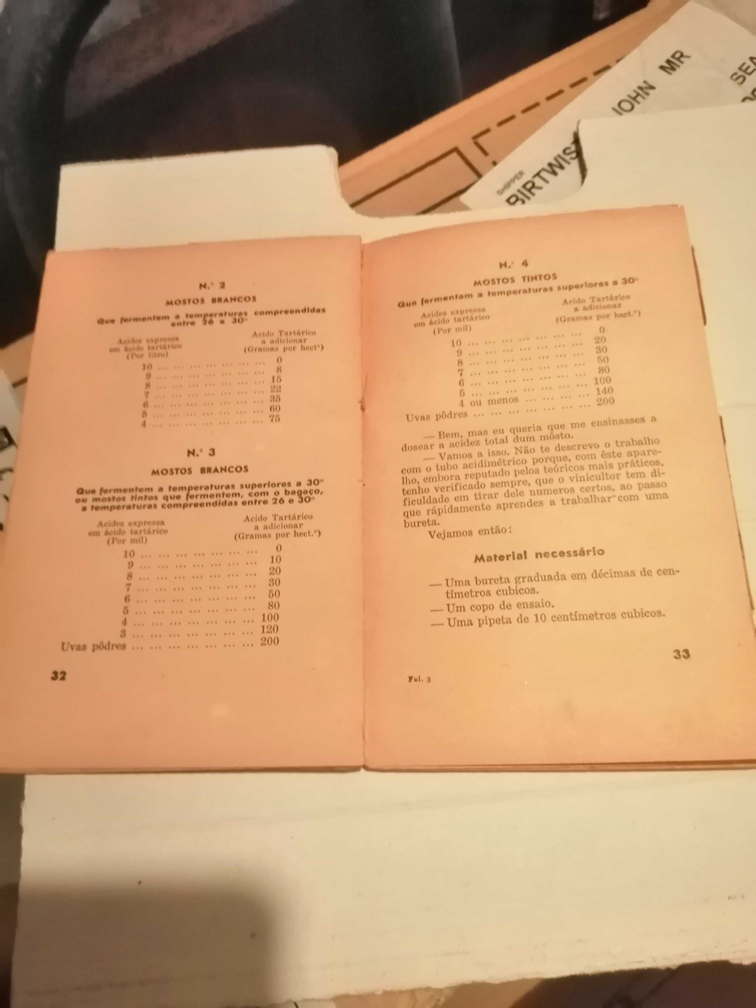 Livro: Noções sôbre o Fabrico do Vinho De Pasto, Albano Homem de Mello