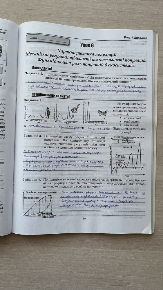 Робочий зошит з біології і екології 11 клас з відповідями