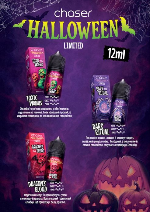 Картриджі та жижі до Pod систем