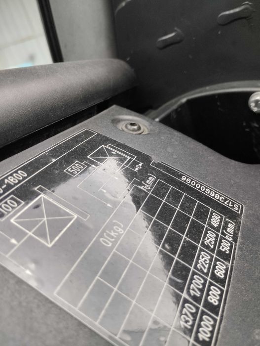 Still RX70-25,2016r, triplex, mały przebi 5 tys. mth, netto 39,4 zl.