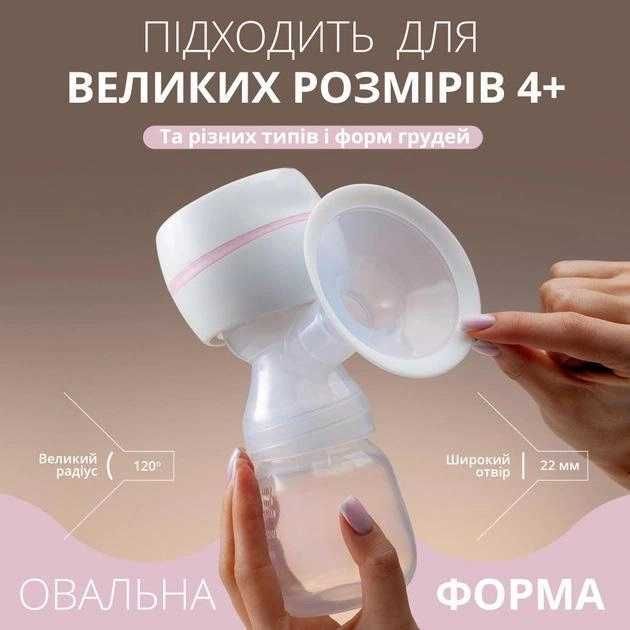 Хіт! Електричний Молоковісдмоктувач Новий Dr Isla з пляшечкою для мам