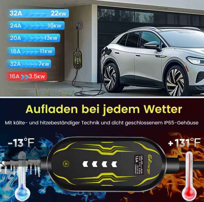 Carregador Portátil 7 kw - 32A - C/ APP - Eletricos e Hibridos