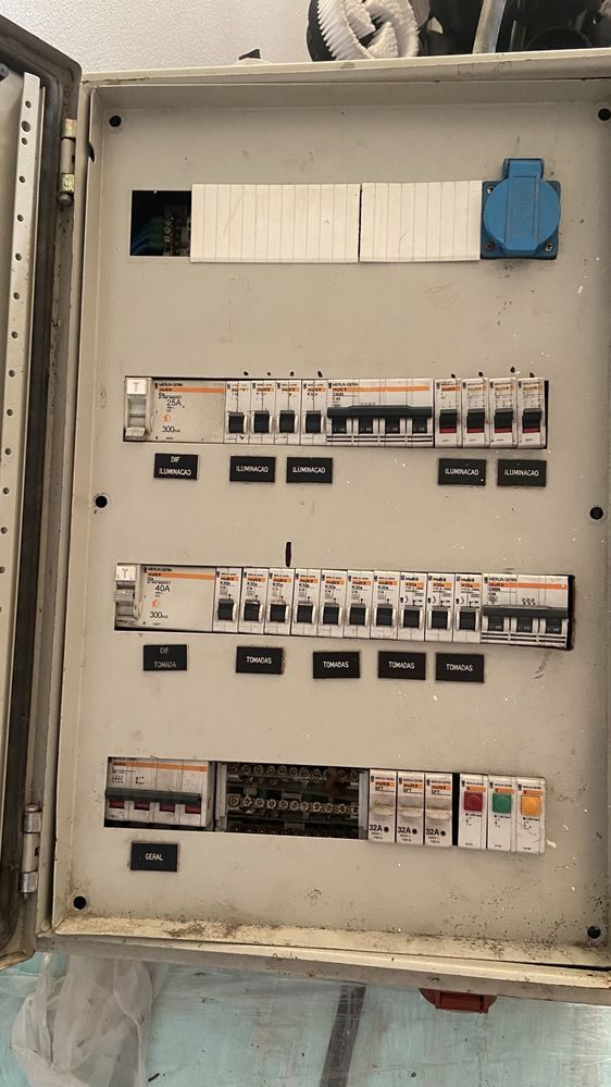 Quadro Elétrico.