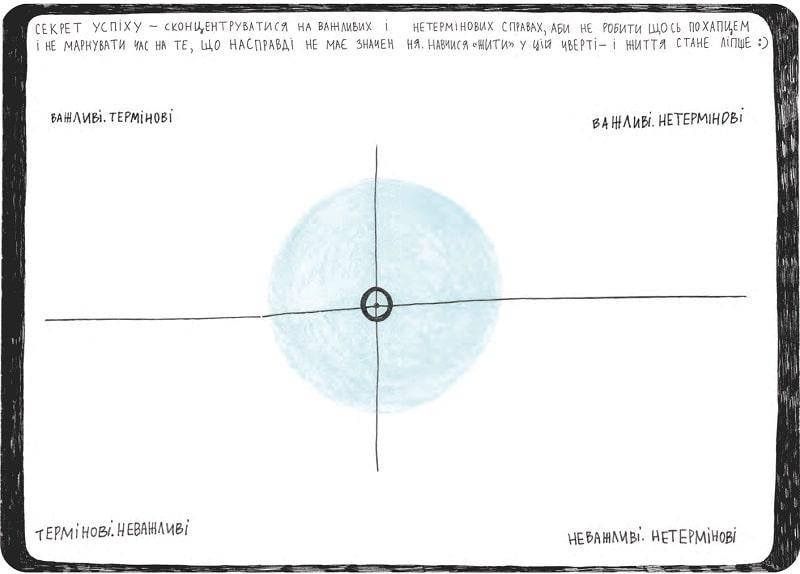 Блокнот мотиватор