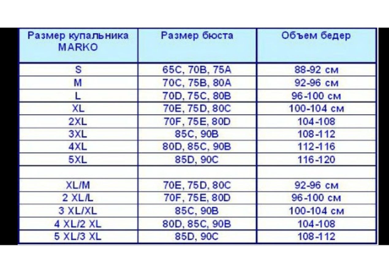 Купальник Marko Jessica новий розмір S