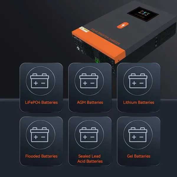 Гібридний Інвертор Сонячний PowerMR 4200W (24V) POW-HVM4.2 для LiFePO4