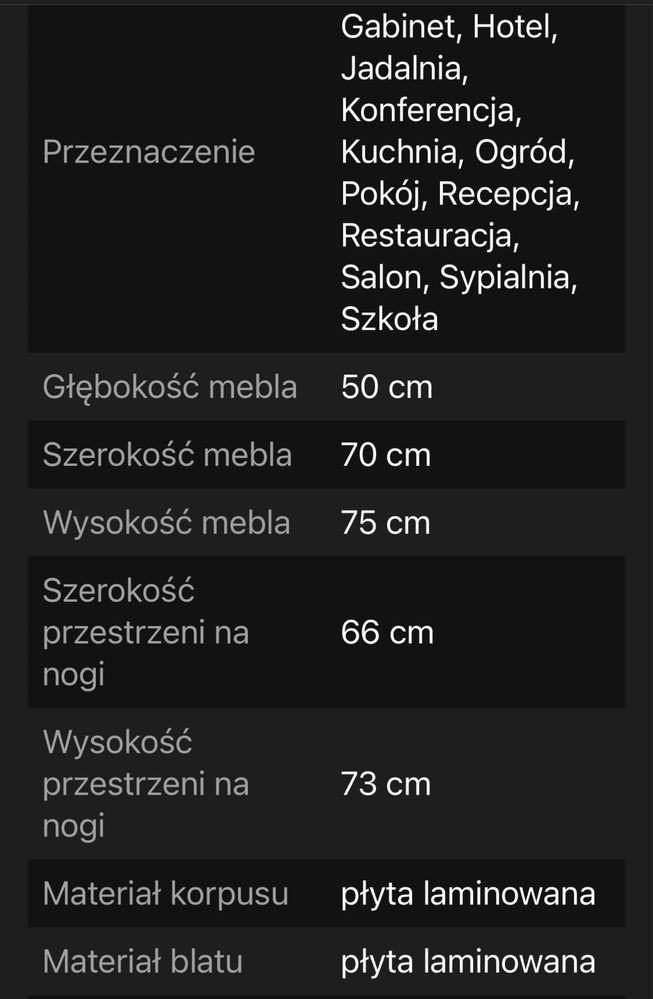 Białe biurko/toaletka