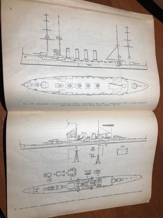 Моделі судов із картону Карпінський А., Смоліс С.
