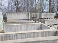 Mury oporowe , elki betonowe