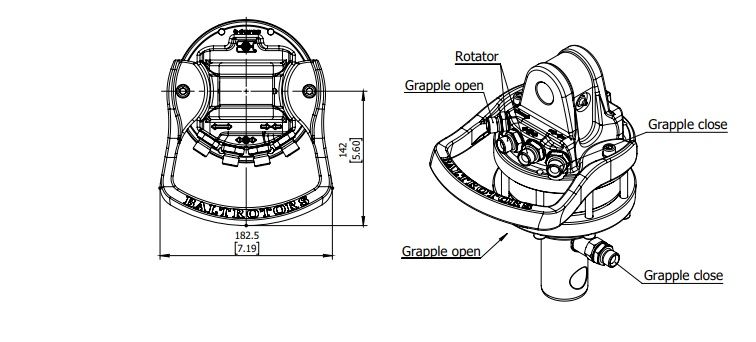 Baltrotors / Rotator hydrauliczny / obrotnica / 3 Tony / T / Rotator