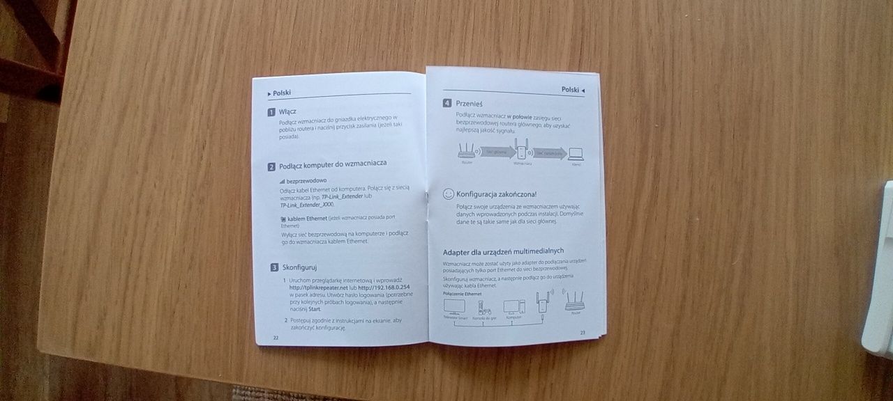Wzmacniacz sygnału Wi-Fi