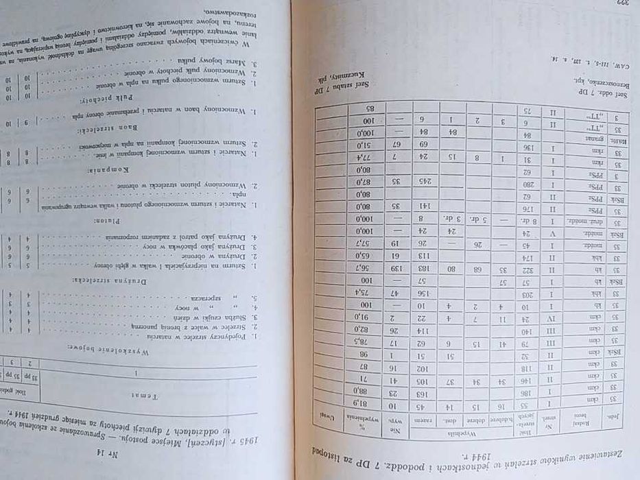 7 Dywizja Piechoty - Stanisław Gać