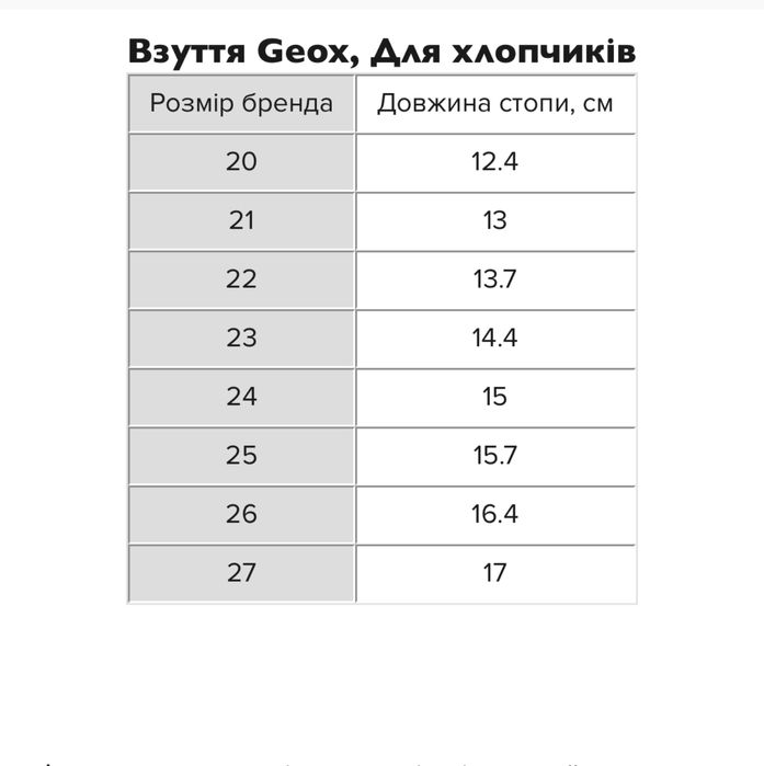 Черевики Geox Baltic 26 розмір