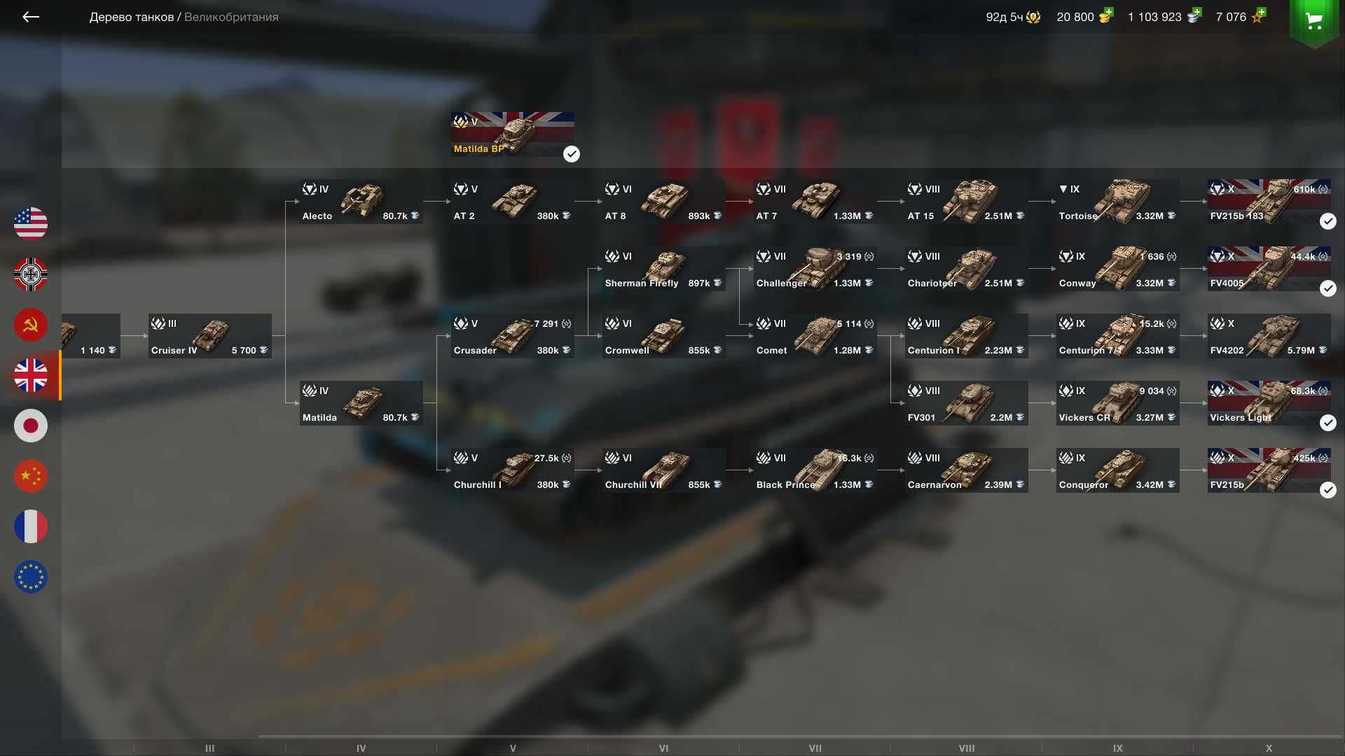 Аккаунт Wot blitz