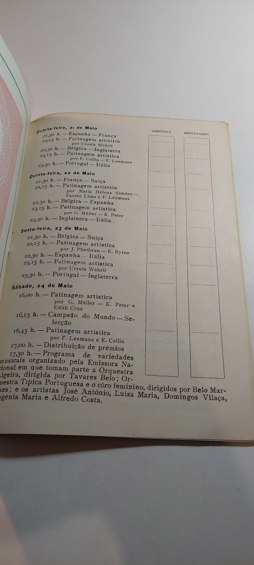 Programa de Hóquei em Patins de 1917 (1ª Troféu Português na História)