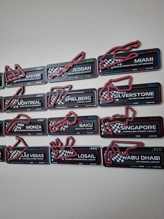 Circuitos de F1 de 2025