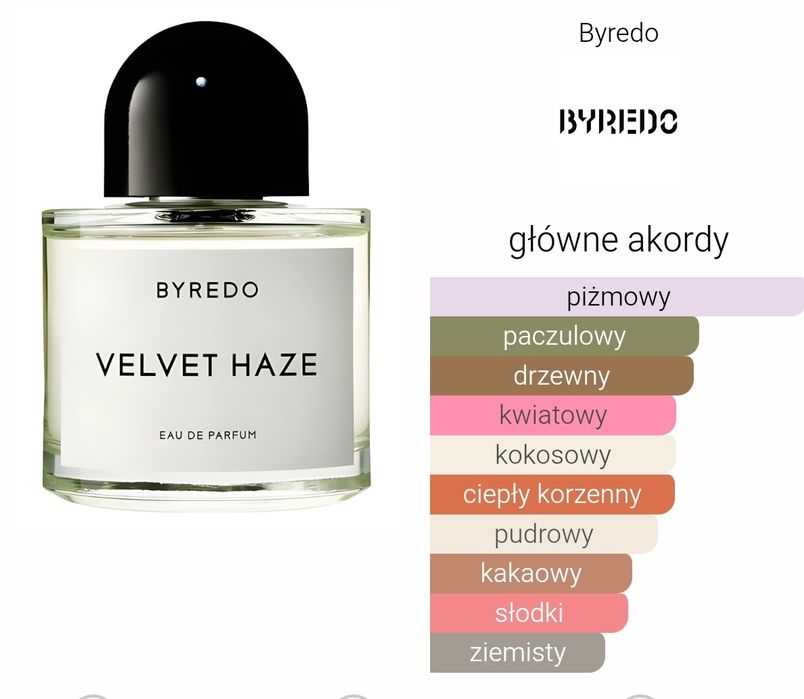 Nowe perfumy Byredo Velvet Haze 50ml