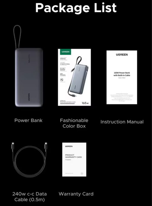 Новинка‼️Потужний павербанк UGREEN NEXODE 165w повербанк powerbank EDC