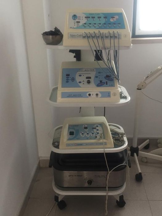 Artigos de Estética