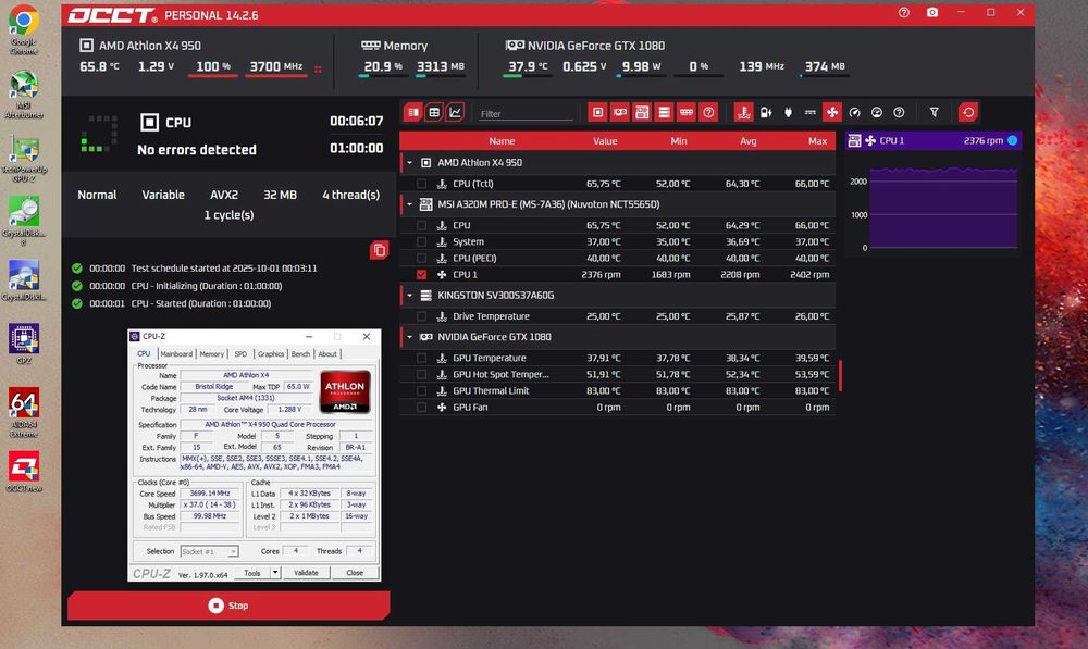 Athlon 200GE/ Athlon X4 950/ A8-9600 процессоры AMD s-AM4