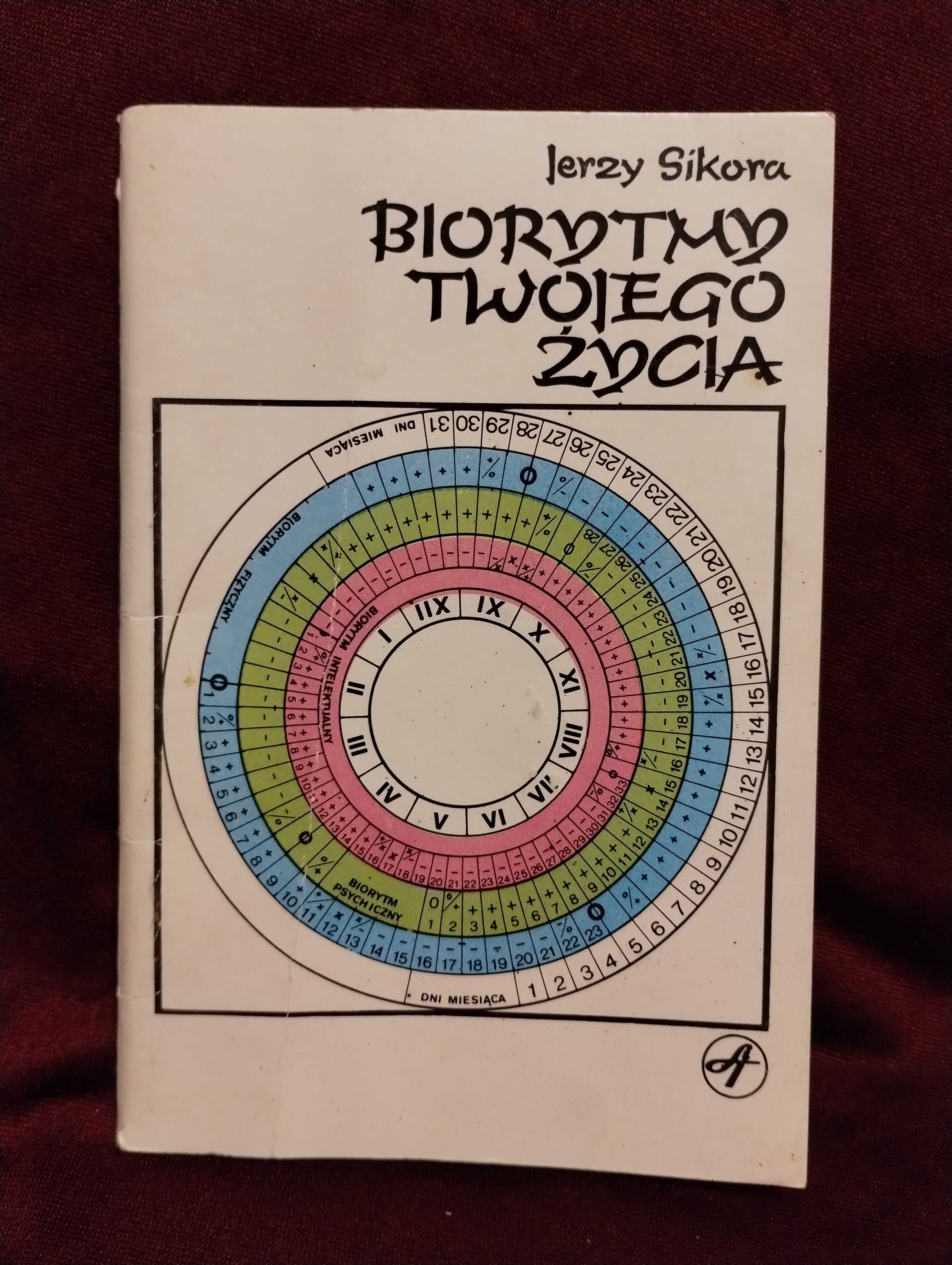 Biorytmy twojego życia