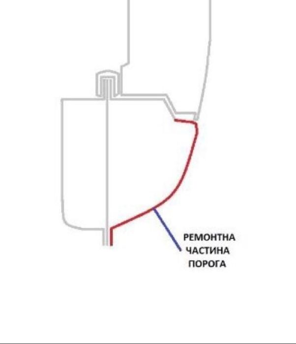 Продам пороги на geely MK