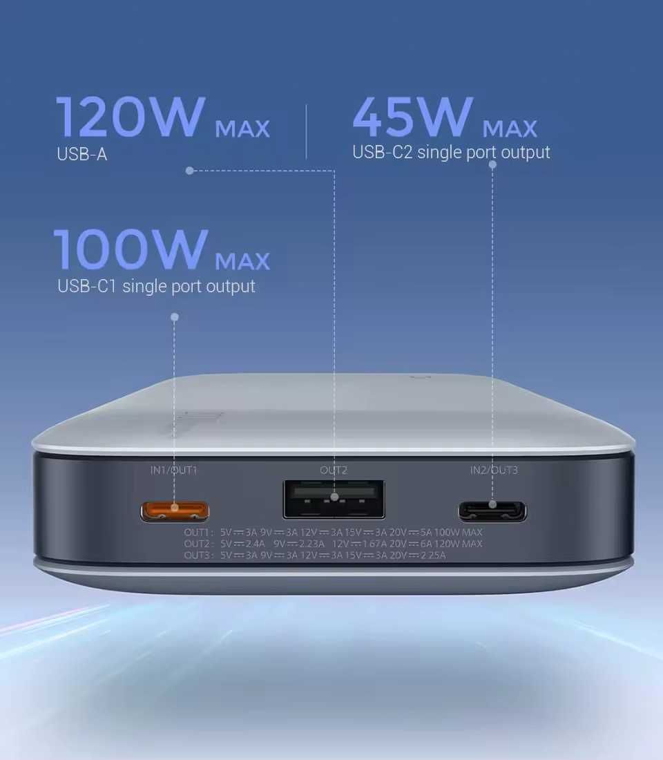 Powerbank павербанк ZMI QB826 25000mAh 200W