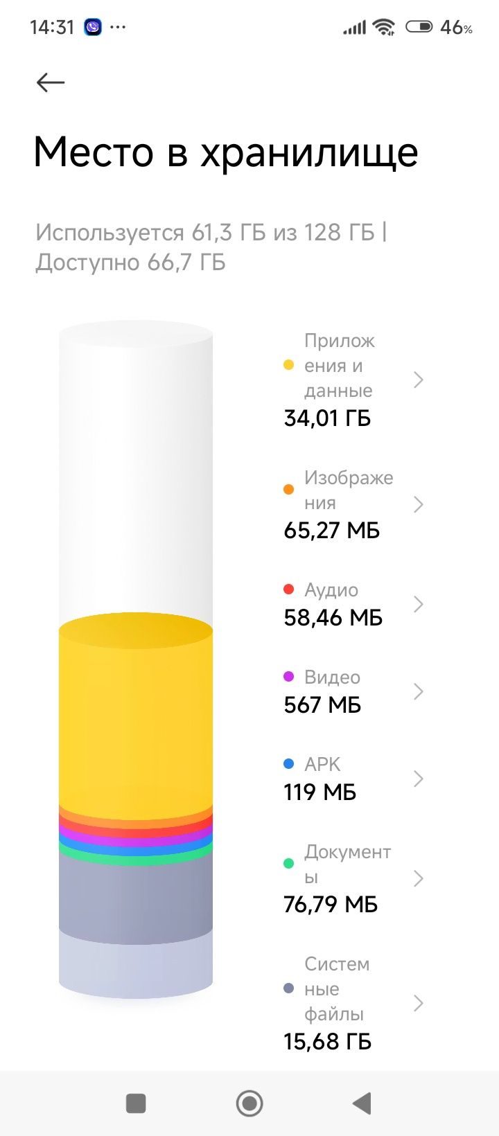Продам смартфон redmi 14c