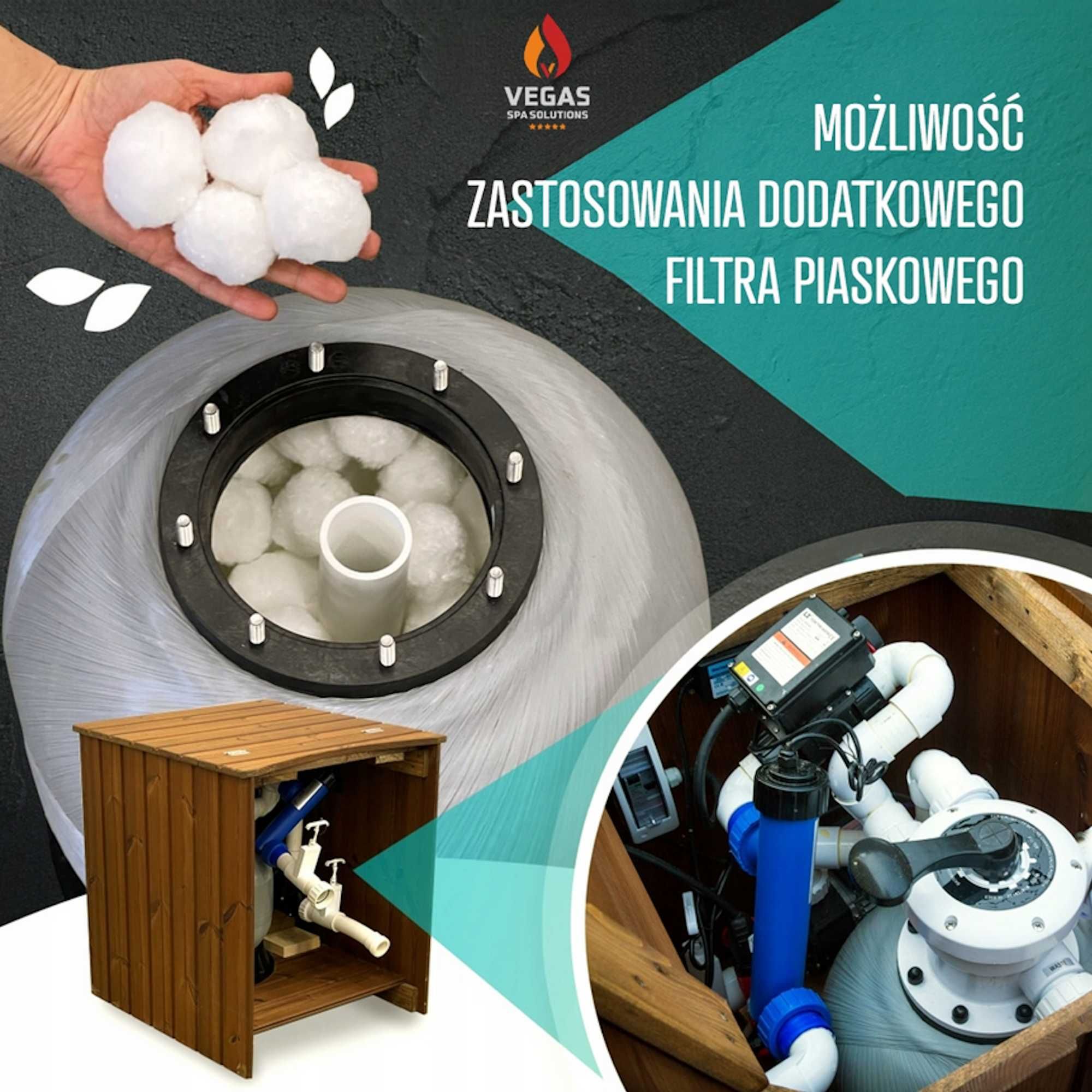Balia Ogrodowa Jacuzzi z Ogrzewaniem GAZOWYM AKRYLOWA Kwadratowa