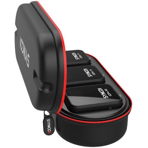 synco g2 a2 pro нова система