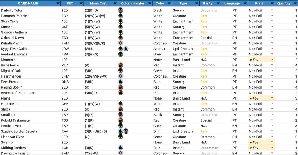 Coleção Magic the Gathering