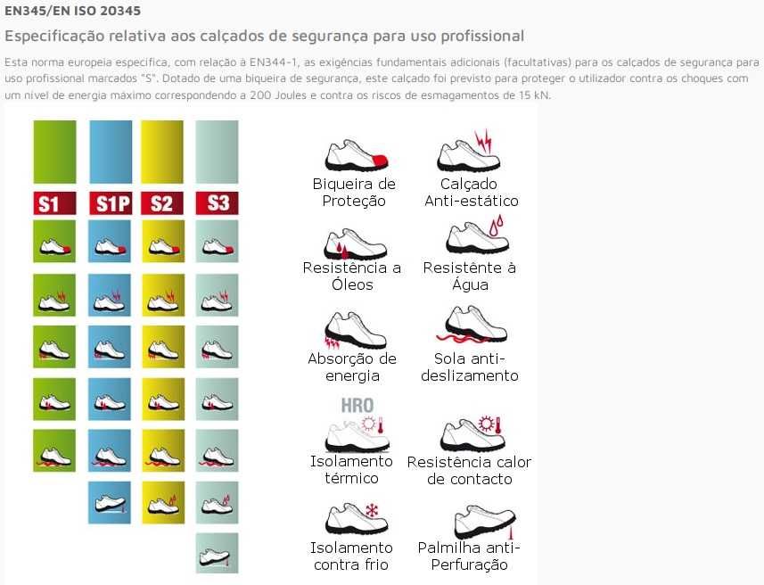 Sapato / Botas de trabalho electro-estáticas | NOVAS [EPI]