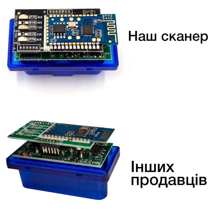 Найкращий ELM327 v1.5 ‼️ Чіп PIC18F25K80 ‼️ 2 плати Сканер ELM327